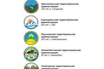 Календарь событий 2023