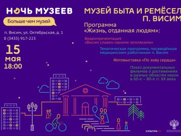 Акция «Ночь музеев – 2021»