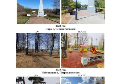 Всероссийское голосование за объекты благоустройства на территории муниципального округа Горноуральский Свердловской области