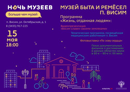 Акция «Ночь музеев – 2021»