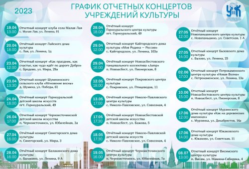 График проведения отчетных концертов учреждений культуры Горноуральского городского округа в 2023 году
